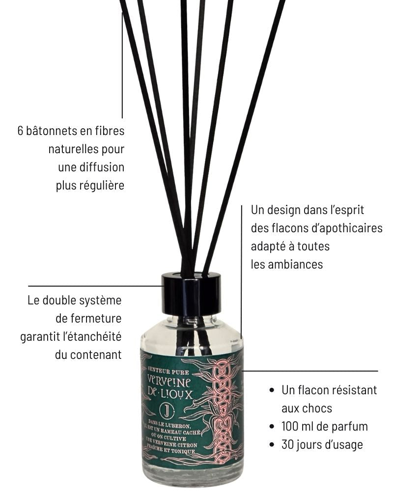 #bougie_parfumée# - #bougies_XXL#